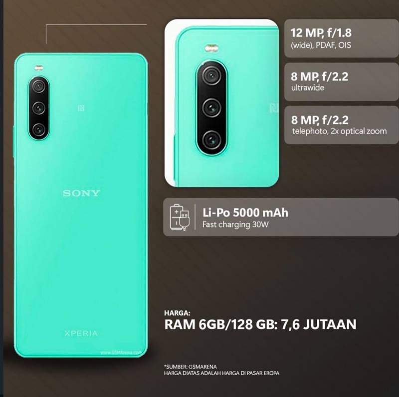 SONY XPERISA 10 MARK IV