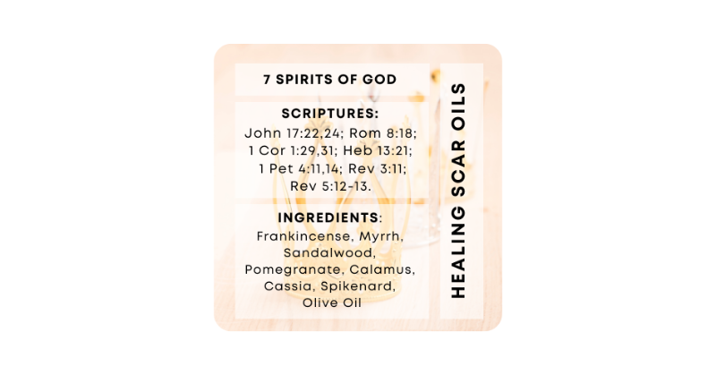 Glory - 7 Spirits of God