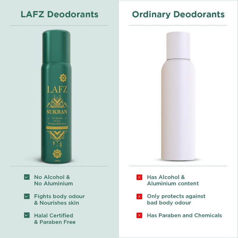 Lafz - Sukran Premium Body Spray (120 Ml)