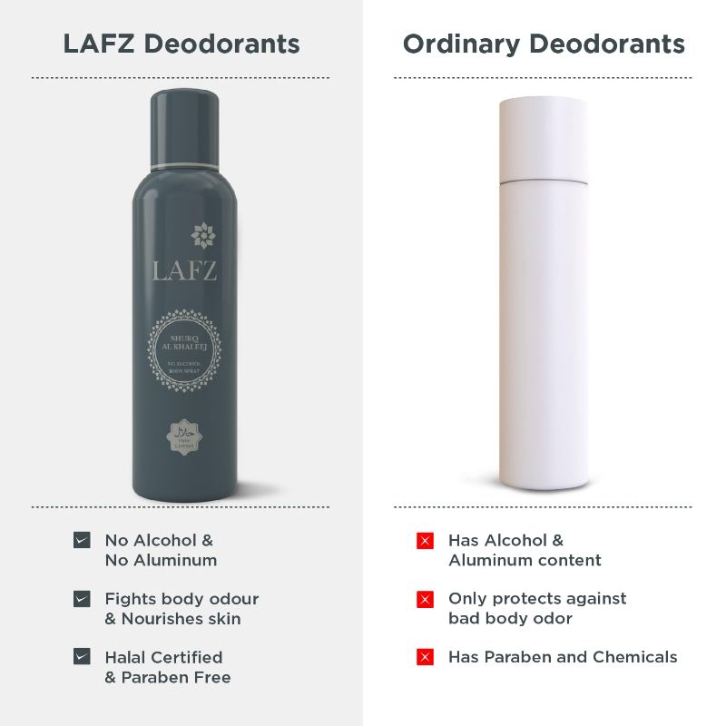 Lafz - Shurq Al Khaleej Body Spray (100 GMS)