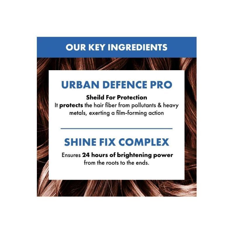 Alfaparf Milano Professional – Volumizing Shampoo (250 Ml)