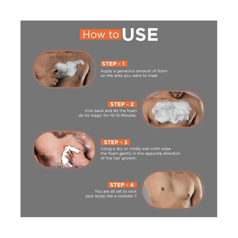 BEARD HOOD – HAIR REMOVAL SPRAY FOAM (200 ML)