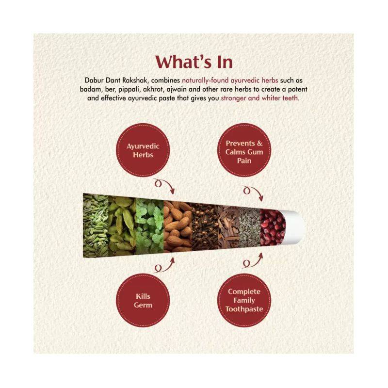 DABUR – DANT RAKSHAK TOOTHPASTE (350 GMS)