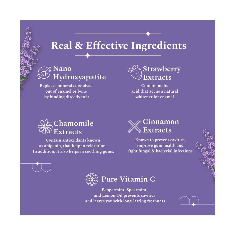 PERFORA – UNWIND TOOTHPASTE “LAVENDER ROSE” (100 GMS)