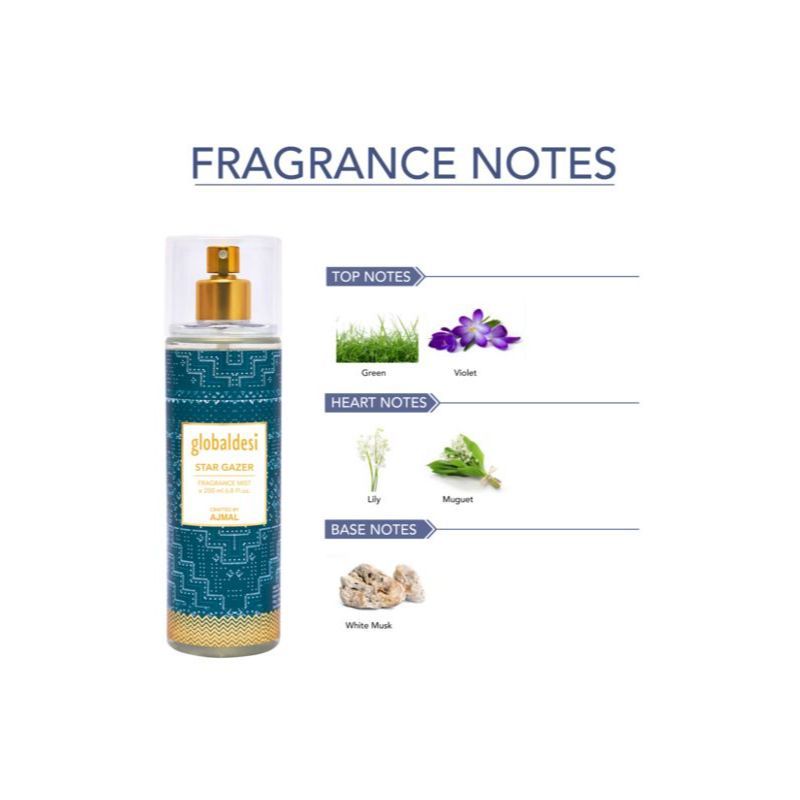 GLOBALDESI – STAR GAZER FRAGRANCE MIST (200 ML)