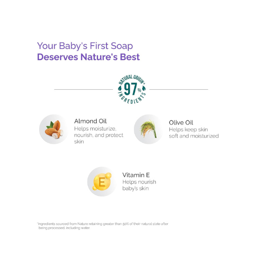 Himalaya - Gentle Baby Soap (4U x 75 Gms)