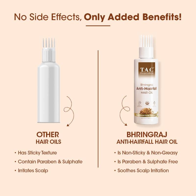 TAC – BHRINGRAJ ANTI-HAIRFALL HAIR OIL (100 ML)