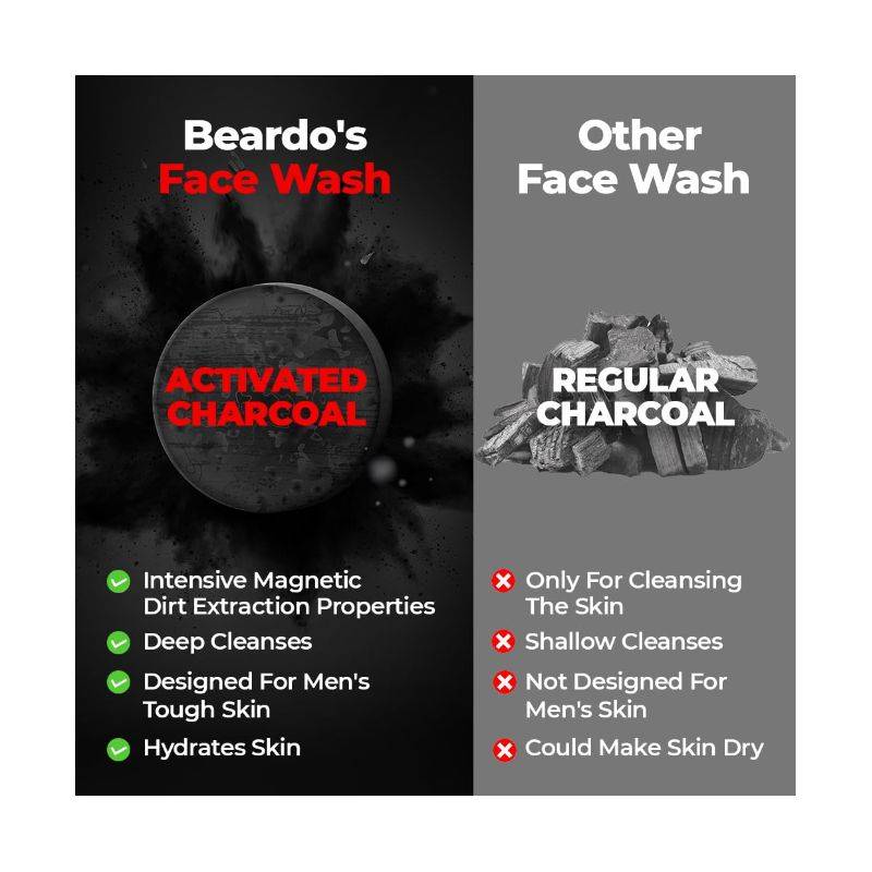 BEARDO – 3-IN-1 FACE WASH (100 ML)