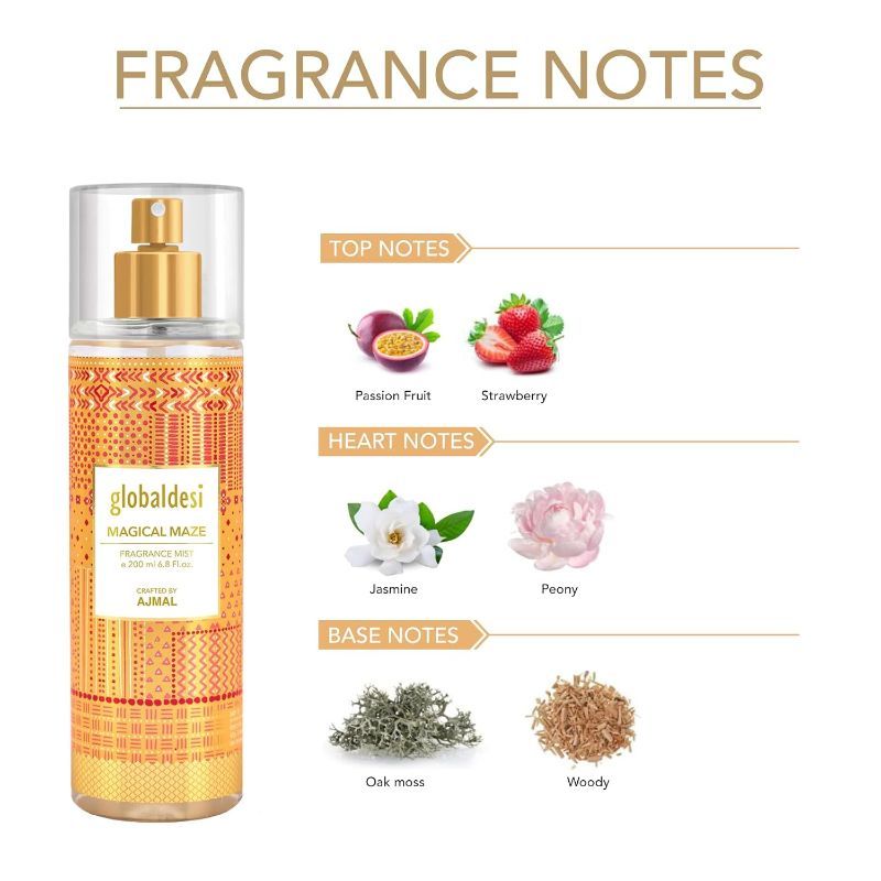GLOBALDESI – MAGICAL MAZE FRAGRANCE MIST (200 ML)