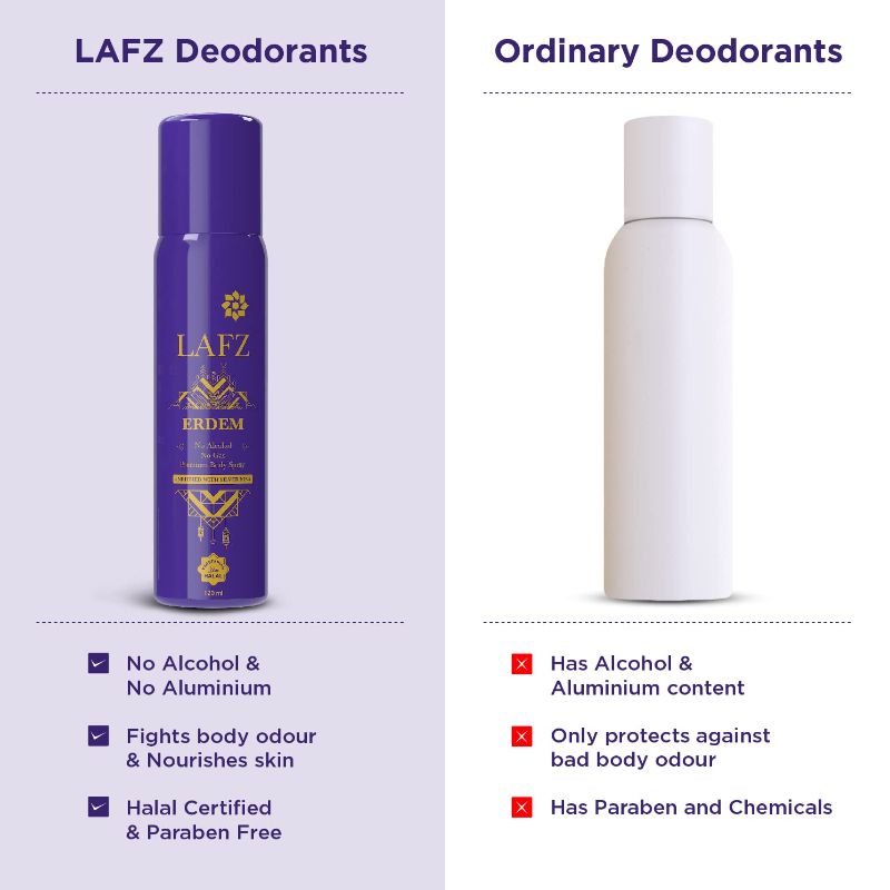 Lafz - ERDEM Premium Body Spray (120 Ml)