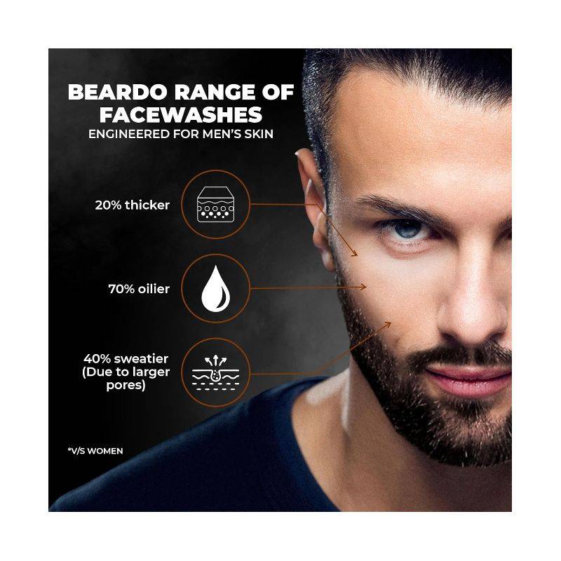 BEARDO – DE-TAN FACE SCRUB (50 GMS)