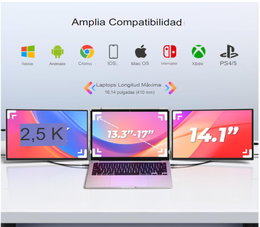 Extensor de monitor de computadora portátil de triple pantalla, monitor portátil triple QHD IPS de 2.5 K