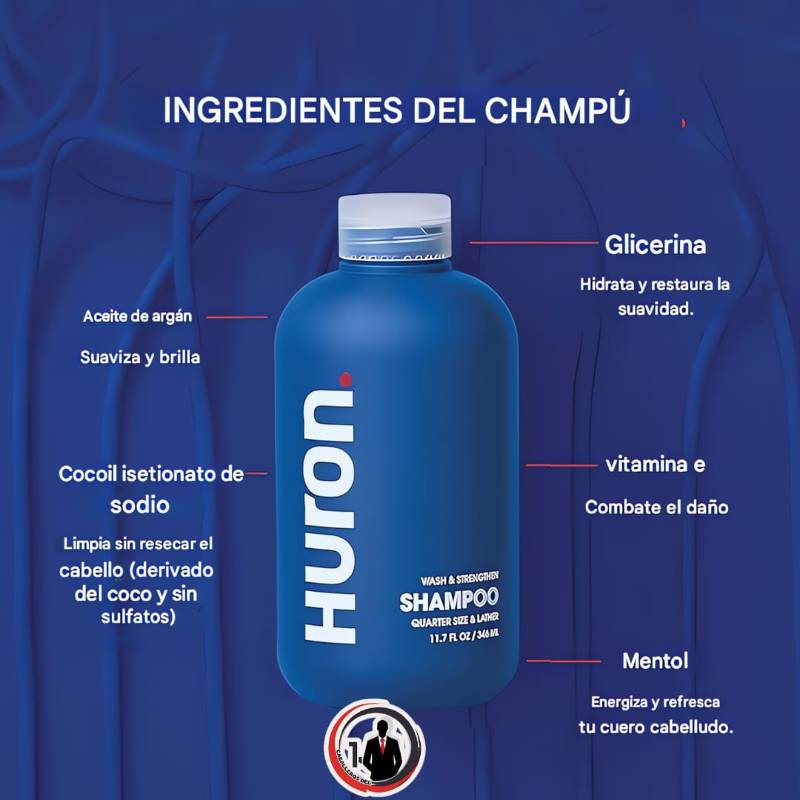 Huron Hair Duo | Juego de champú y acondicionador nutritivo para hombres