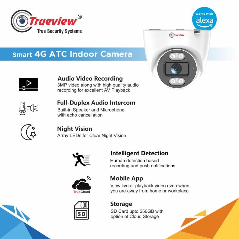 Truview Dome 4G Camera with Installation and 128GB SD Card
