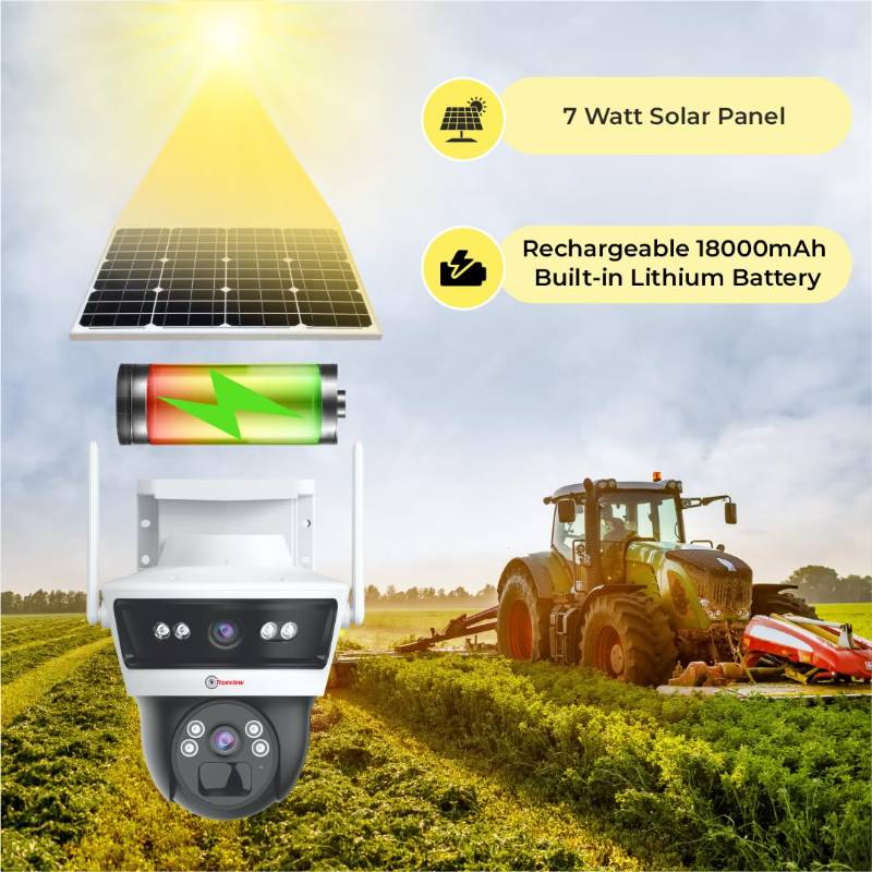 Truview Solar Linkage Camera with Installation and 128GB SD Card