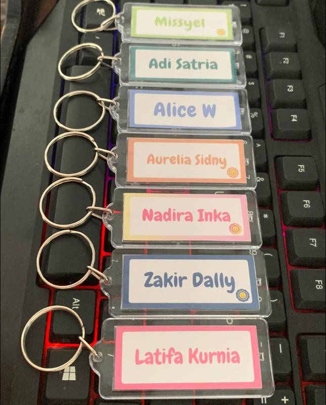 GANCI IP NAMA
