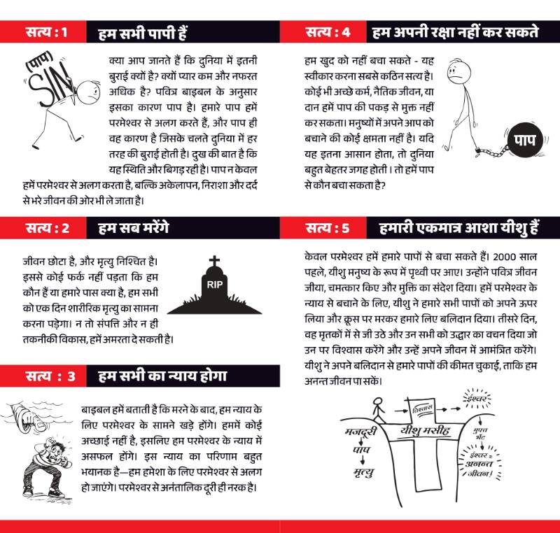 New Hindi Tract