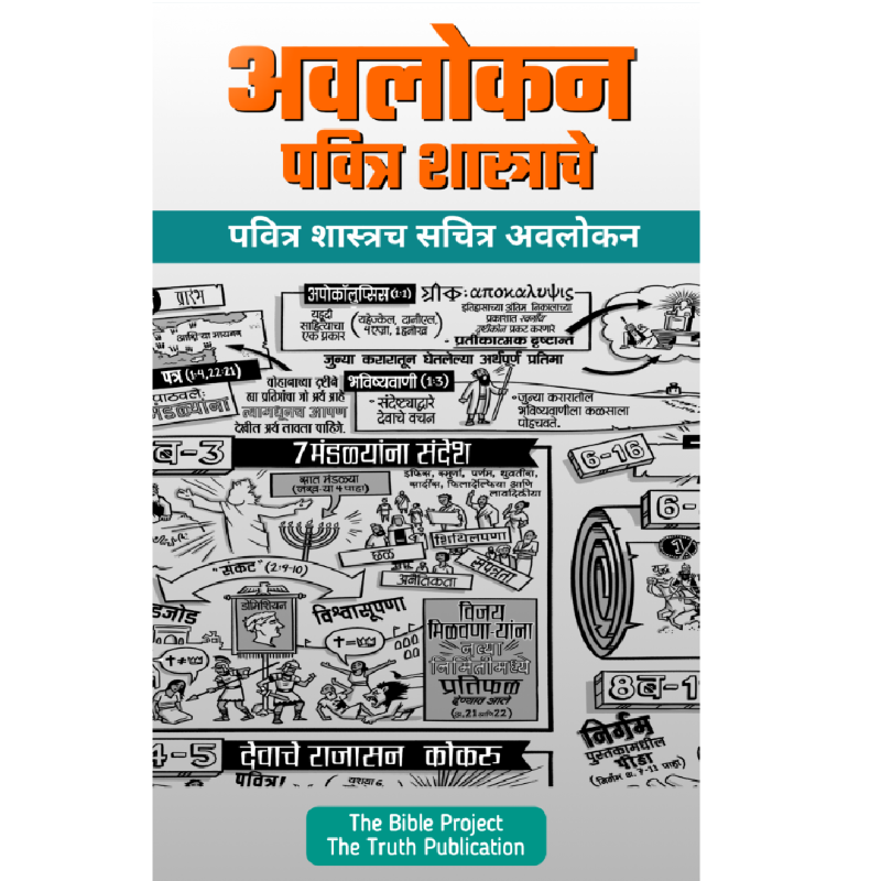 अवलोकन पवित्र शास्त्राचे