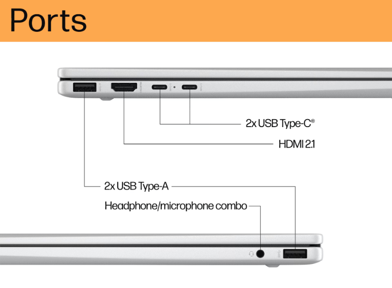 HP Envy x360 14 fc0555TU Core Ultra 5-125U RAM 16GB SSD 512GB 14" 2.8K OLED 120Hz Win11 + OHS 2021 Silver