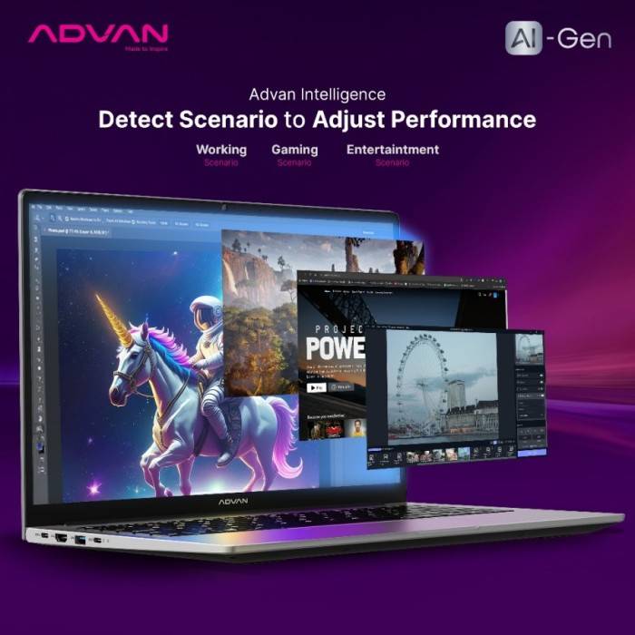 ADVAN AI Gen AMD Ryzen 7-8845HS RAM 16GB SSD 512GB 14" FHD IPS Windows 11