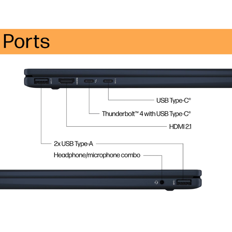 HP ENVY x360 fc0888TU Intel Core Ultra 7-155U RAM 16GB SSD 1TB 14" 2.8K OLED 120Hz EVO Win11 + OHS 2021 Blue