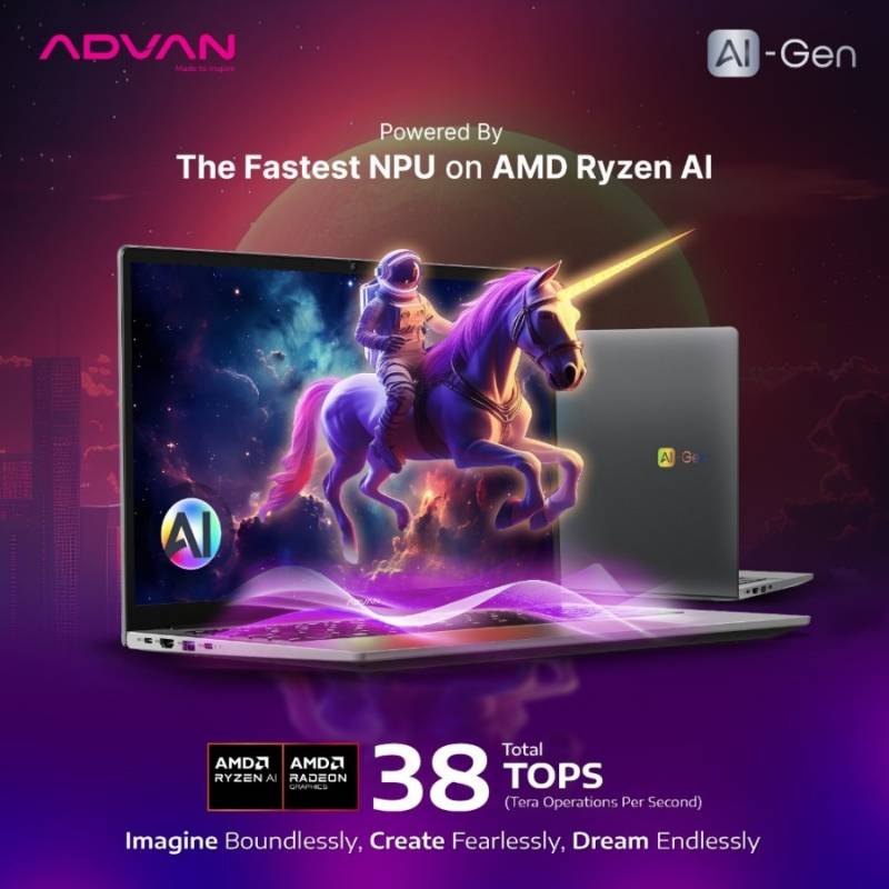 ADVAN AI Gen AMD Ryzen 7-8845HS RAM 16GB SSD 512GB 14" FHD IPS Windows 11