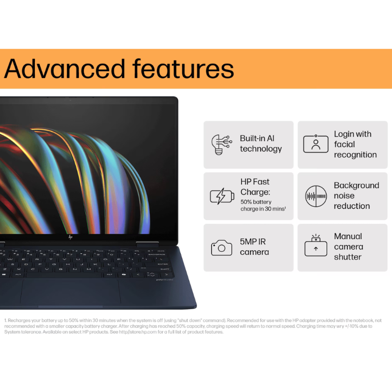 HP ENVY x360 fc0888TU Intel Core Ultra 7-155U RAM 16GB SSD 1TB 14" 2.8K OLED 120Hz EVO Win11 + OHS 2021 Blue