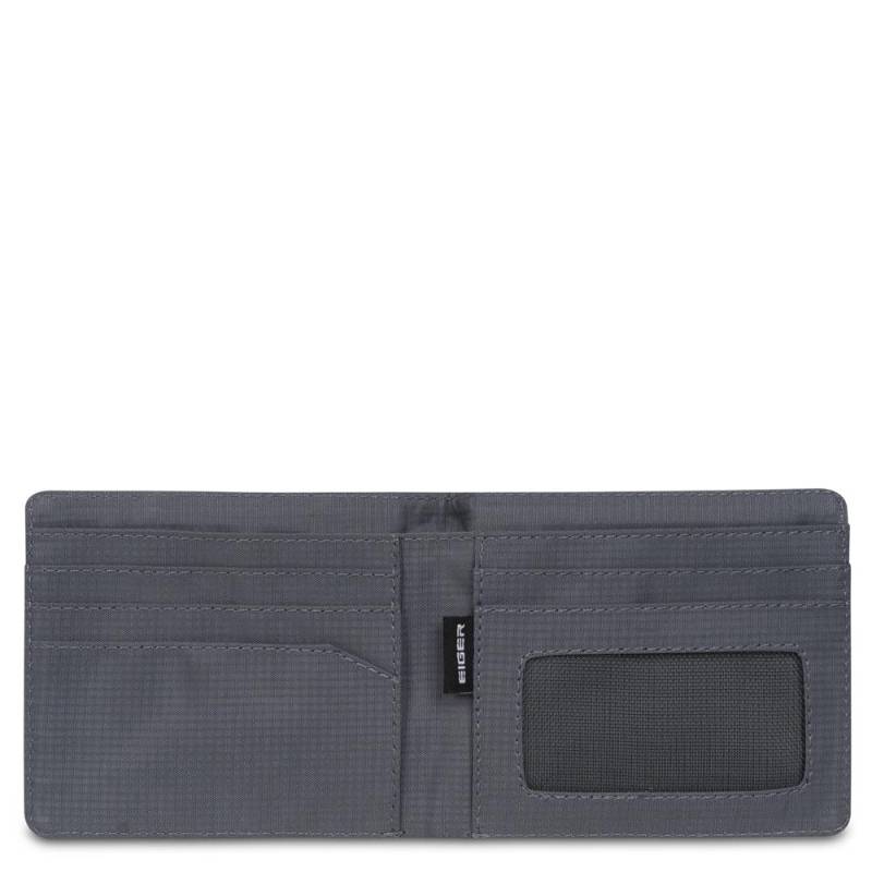 EQUATOR LINE WALLET 1.0