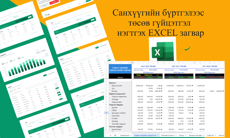 Санхүүгийн бүртгэлээс
төсөв гүйцэтгэл
нэгтгэх EXCEL загвар загварчилах