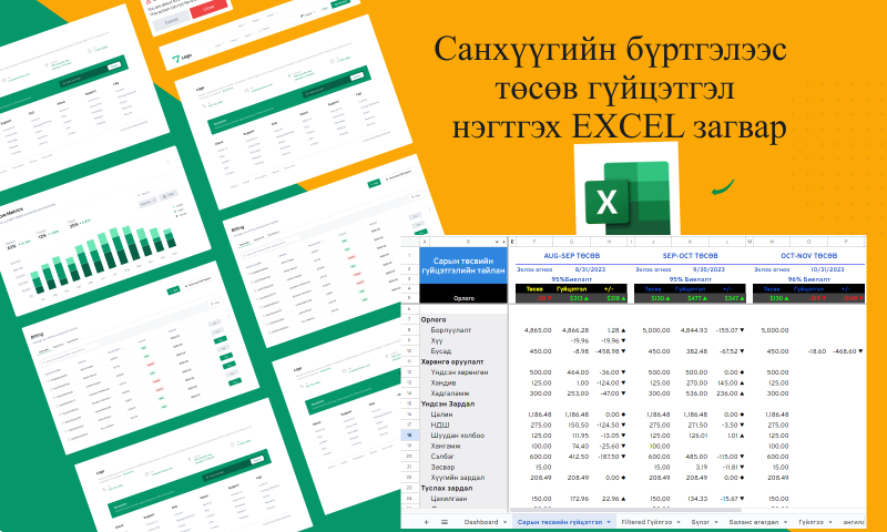 Санхүүгийн бүртгэлээс 
төсөв гүйцэтгэл
 нэгтгэх EXCEL загвар загварчилах