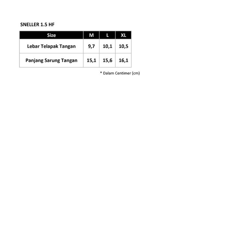 SNELLER 1.5 HF