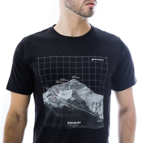 HIMALAYAS 1.0