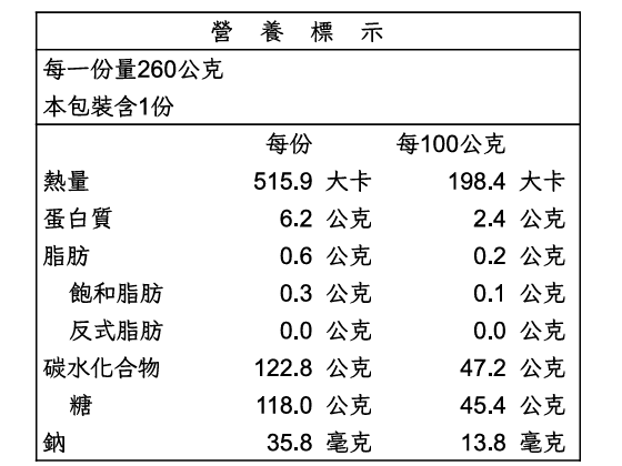 桑椹果醬