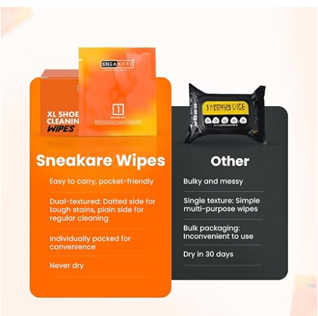 SNEAKARE Premium XL Shoe Cleaning Wipes (20x20 cm) – Travel-Friendly, Quick Drying, Mess-Free Wipes for Instant Sneaker Care, Sneaker Wipes