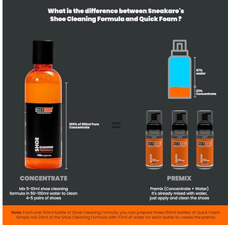 SNEAKARE Shoe Cleaning Kit with 100ml/3.4 Oz Cleaner, Brush & Towel Complete Kit For Sneakers, Nubuck, Suede & Leather