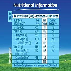 Nestle Everyday Milk Powder 18g