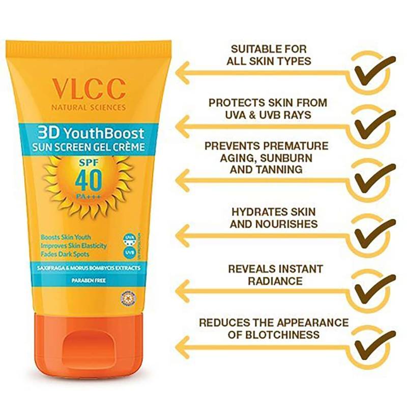VLCC Natural Science 3D Youth Boost Sun Screen Gel Creme SPF 40 PA+++ 50g