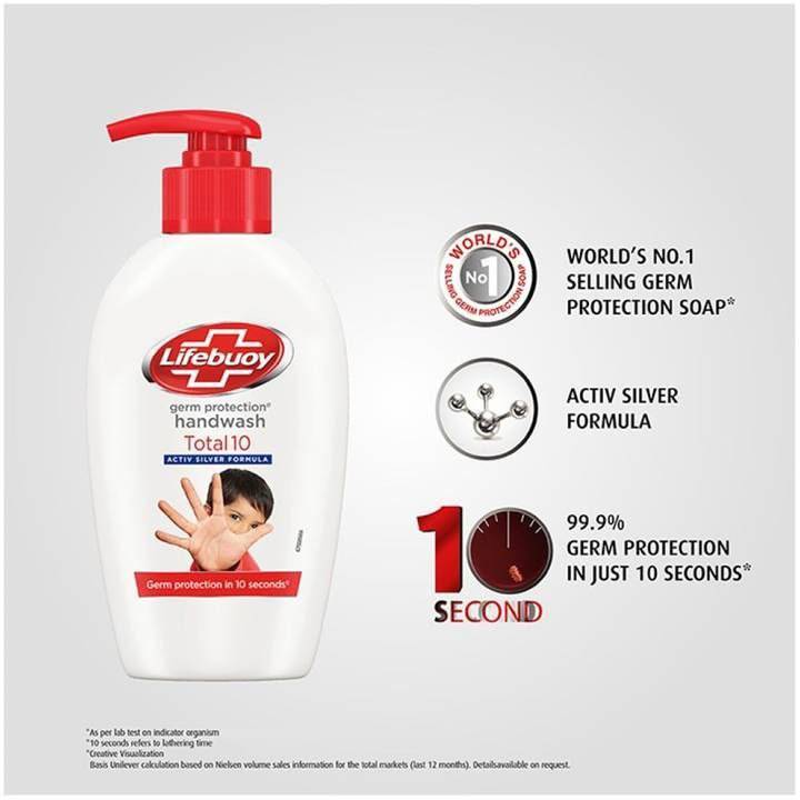 Lifebuoy Handwash 675ml