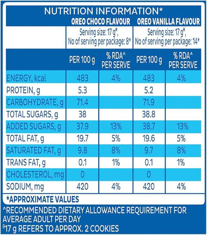 Cadbury Oreo Moments 227.5g