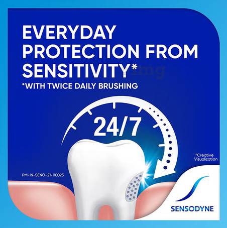 SENSODYNE FRESH GEL