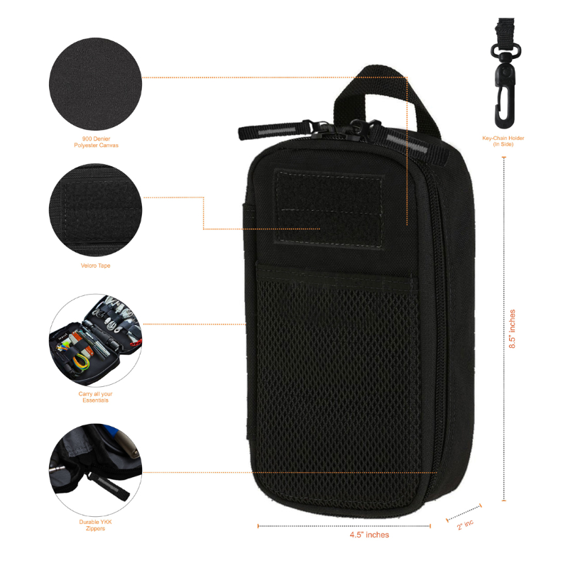 travelXOXO Micro EDC Organiser