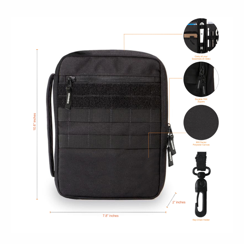 travelXOXO EDC Notecase