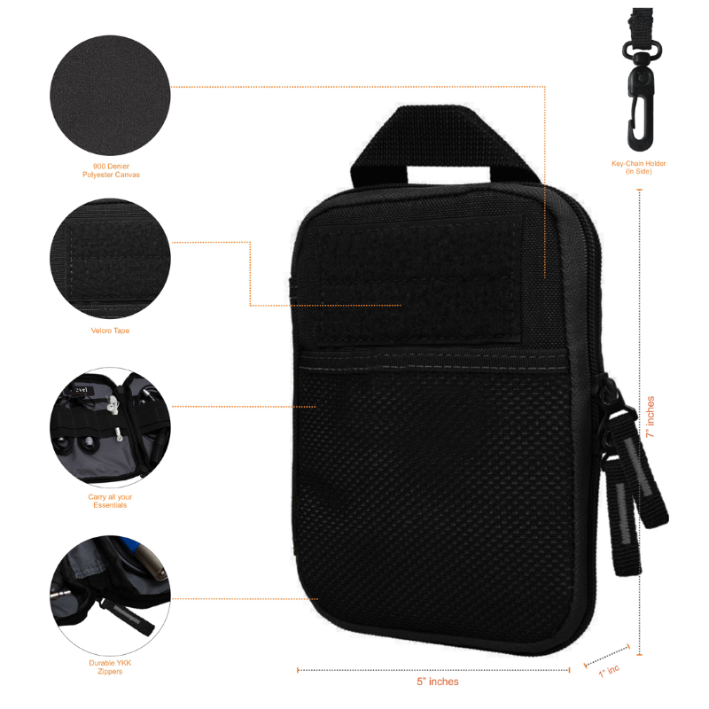 travelXOXO Mini EDC Notecase