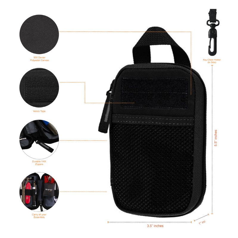 travelXOXO Mini EDC Organiser