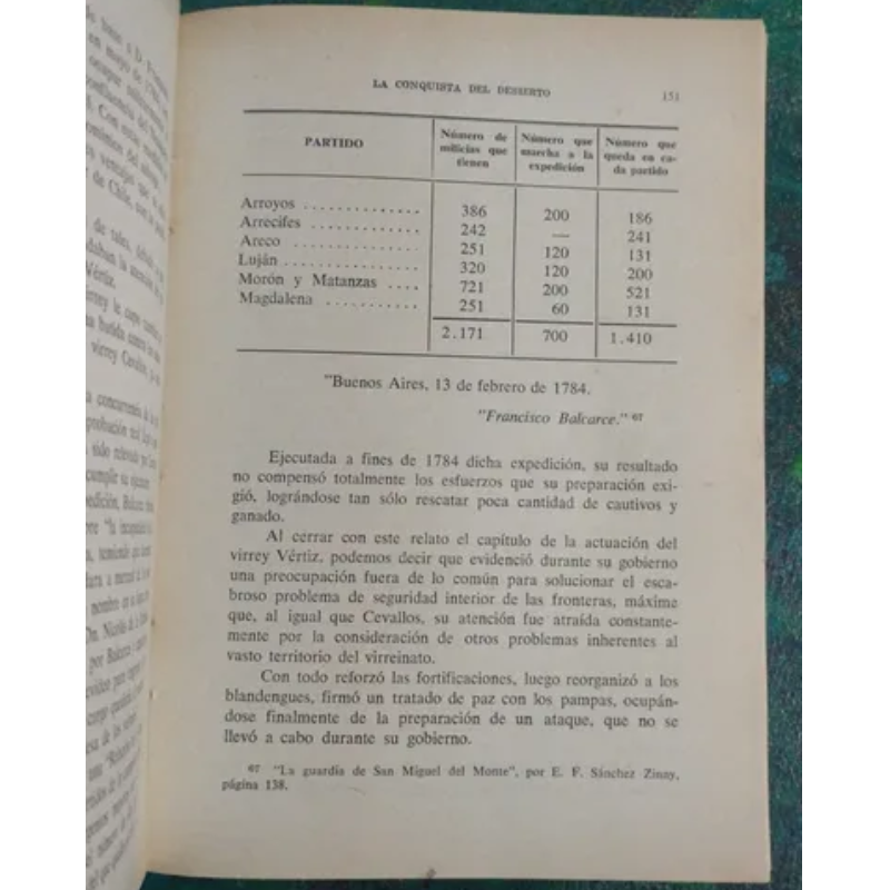 La Conquista Del Desierto