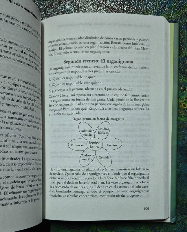 Planifique con maestría