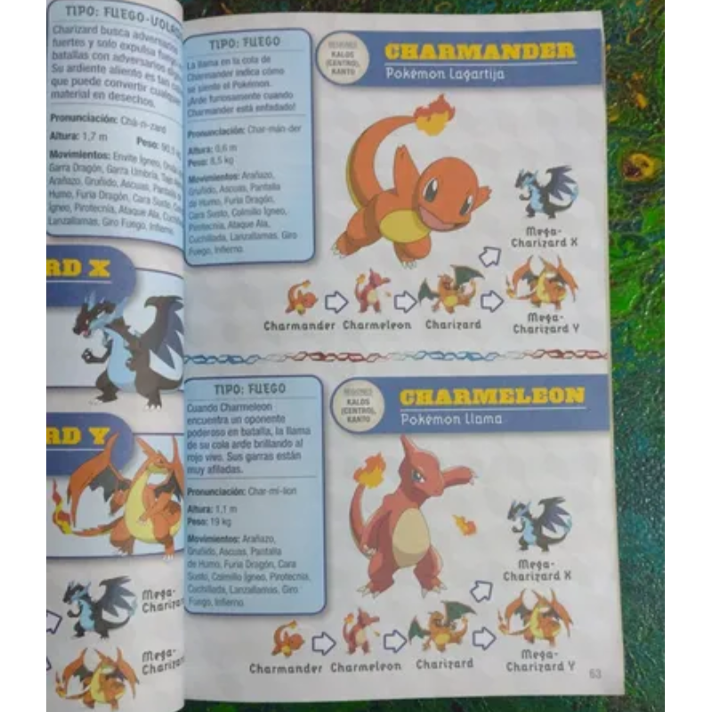 Pokémon La Guía Esencial Definitiva