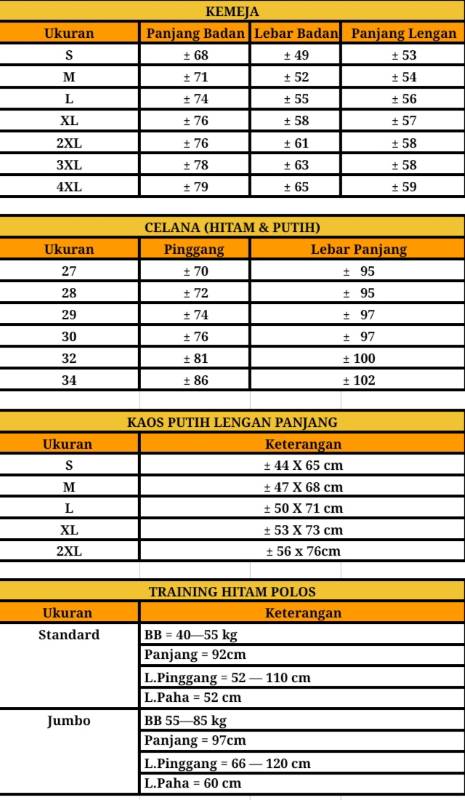 Paket 5 Laki-Laki
