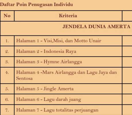 Paket 7 + Jasa tulis