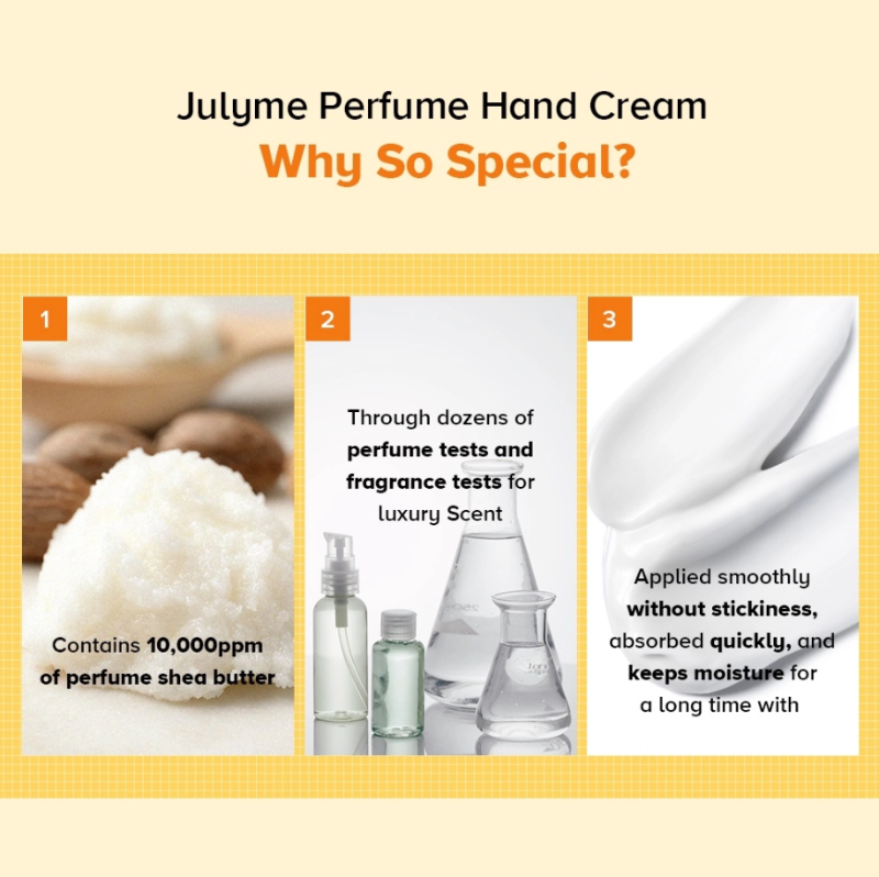 Julyme HEART Perfume Hand Cream Gift Set